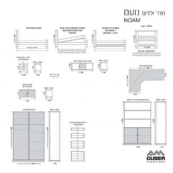 NOAM1