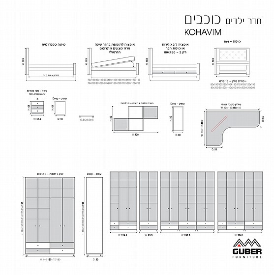 KOHAVIM1